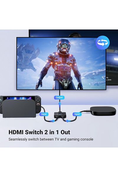 Ugreen 2 IN 1 OUT HDMI Switch, Bi-Directional HDMI Splitter, Easy Switch Selector