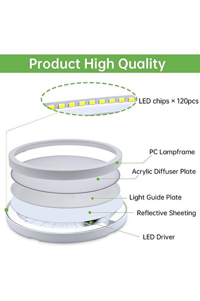 LightPlanet Aplica Cu LED 3032R 24 W Rotund 4000K