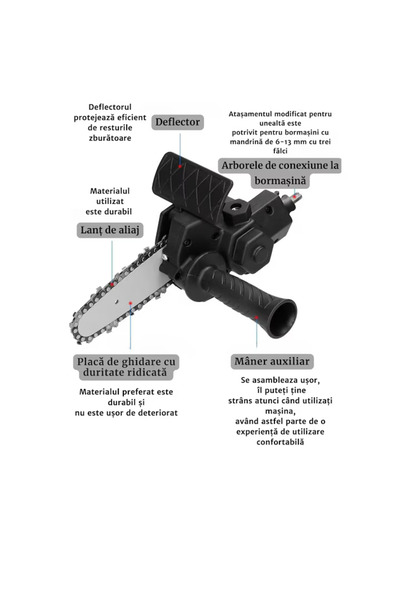 Generic Adaptor mini drujbă SeekSpire pentru burghiu, lamă de 15 cm, negru