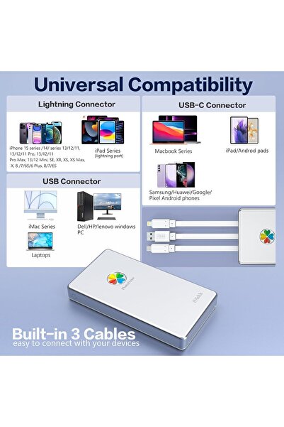 iDiskk 2TB Apple Certified External Hard Drive for iPhone, iPad, Android, MacBook, and PC