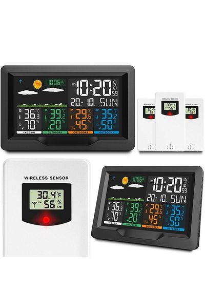 ideal STORE Professional Wireless Weather Station idealSTORE