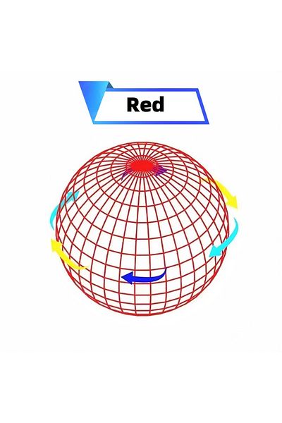 Choice B-Red Magic Flying Helicopter Spinner Fingertip Upgrade Flight Gyro Fly orb Hover Ball Mini Dron Air