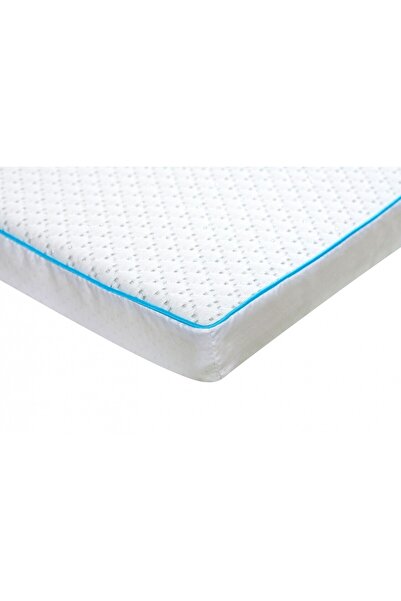 Green Future Topper Green Future, Argentum Therapy Memory Arctic Gel 7 comfort zones, 90x190 cm