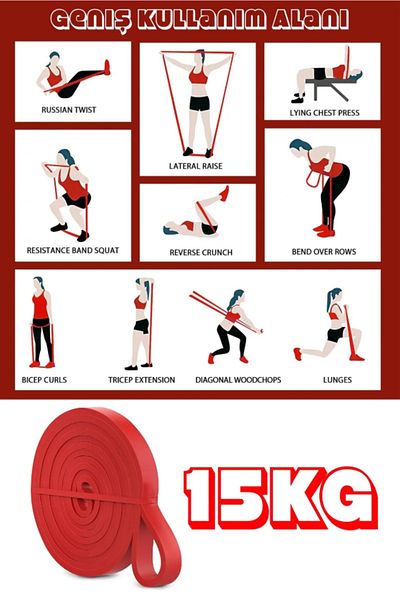 BK Commerce 15kg Resistance Band Red Fitness Rubber Muscle Building Pilates Exercise Band Medium Hard