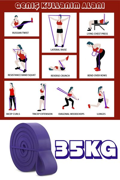 BK Commerce 35 kg Resistance Band Purple Barre Exercise Rubber Fitness Pilates Exercise Training Band - Extra Hard