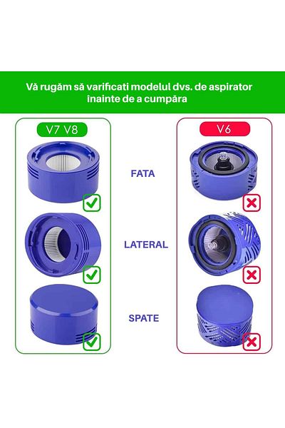 PAA-home Set 2 filtre lavabile PAA-home compatibil cu aspiratorul Dyson V7 V8 SV10 si SV11- cod DY-96747801