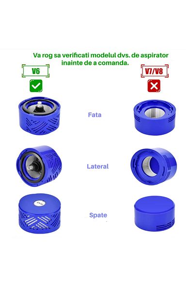PAA-home Filtru lavabil PAA-home compatibil cu aspiratorul Dyson V6 DC59 cod DY-966912