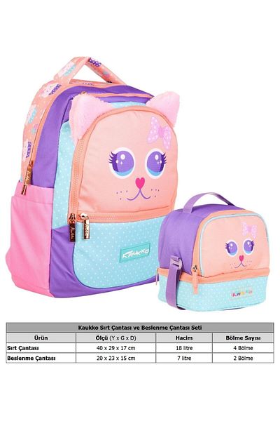 KAUKKO Kids Cute Cat Shaped Girl's School Bag and Lunch Bag Set - Pink Turquoise