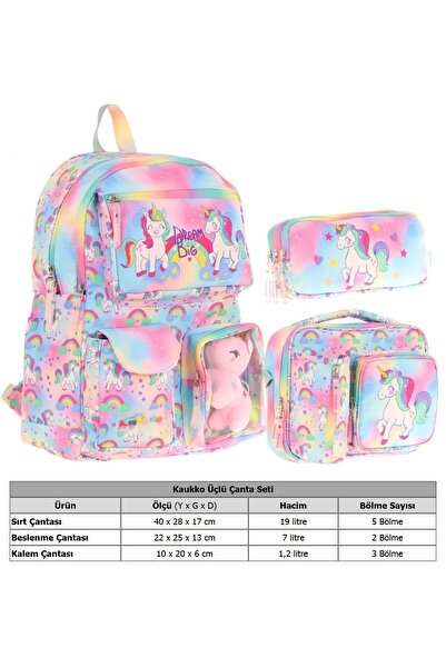KAUKKO Kids Kız Çocuk İlkokul Okul Çantası Seti - Peluş Unicornlu - Pembe (L5243+L7243+L8243)
