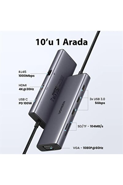 Ugreen UGREEN 15600 Type-C to 3*USB 3.0 4K/30Hz HDMI VGA Ethernet SD TF Kart Okuyucu Hub Adaptör