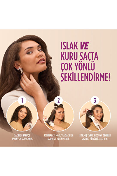 Shark Smoothstyle Hair Dryer Styling+Travel Bag