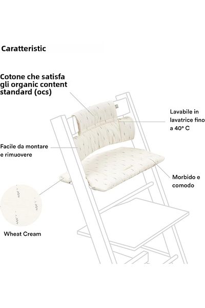 Stokke Tripp Trapp Classic Cushion Machine Washable Fits All Tripp Trapp Chairs