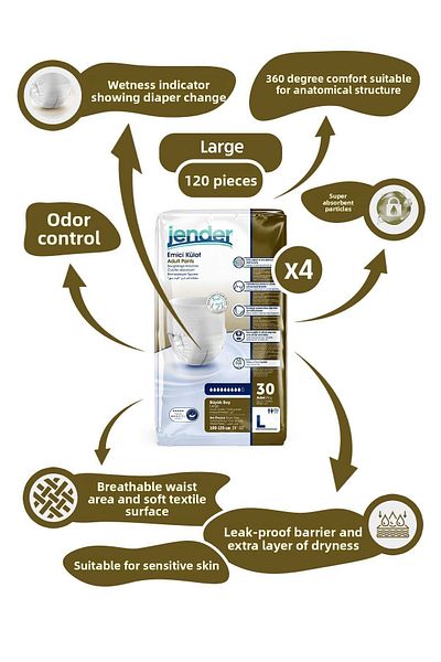 JENDER Absorbent Panties Large 120 Pieces 30*4 Pack