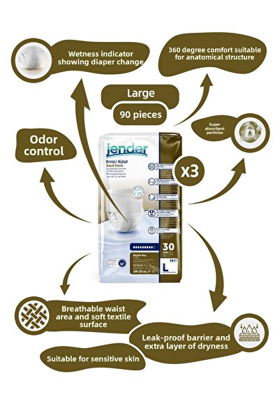 JENDER Absorbent Panties Adult Patient Diapers Large 30X3 90 Pieces