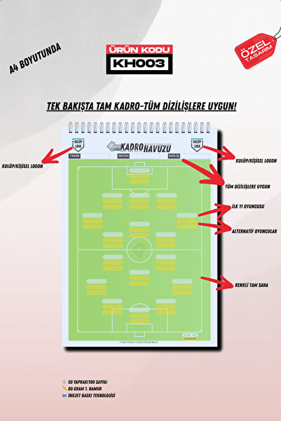 Türkiye Kadro Havuzu
