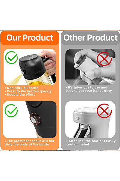 Generic Oil Spray Bottle 470ml/16oz Olive Oil Spray Bottle