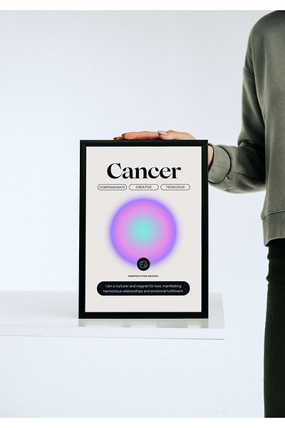 Arthopia Cancer Cancer Zodiac Signs Pinterest Αφίσα με κορνίζα Υψηλής ποιότητας διακοσμητικό σχέδιο ζωγραφικής