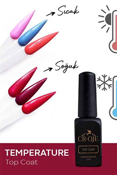 CROJE KALICI OJE Tempreture Top Coat (12 ml.)