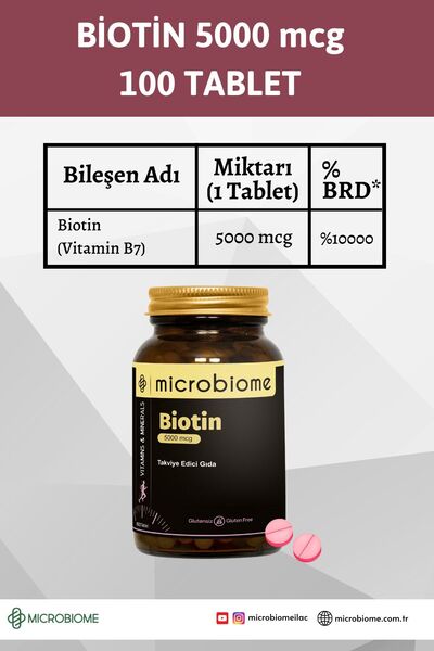 Microbiome Biotin 5000 Mcg – Saç, Cilt Ve Tırnak Bakımı Için 100 Tablet