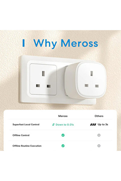 AREB Smart Plug – Wi-fi Controlled Socket For Remote Device | Compatible With & Tuya App