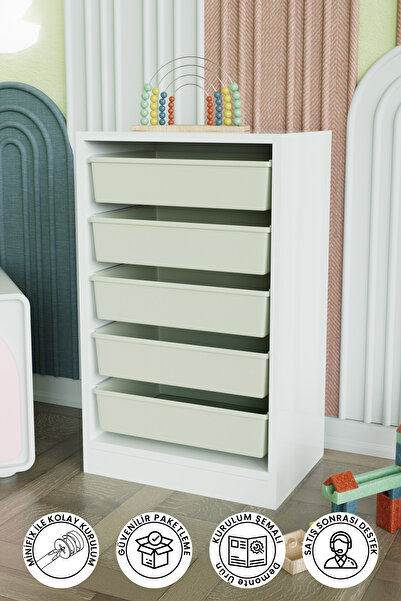 Hediyeler Kapında 5 Sepetli "Melonik" Çok Amaçlı Oyuncak Dolabı Mutfak Banyo ...