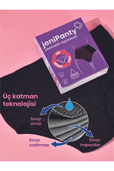 jeniPanty W.Beside Jenipanty Washable Ultra Absorbent Menstrual Cotton Black Women's Panties