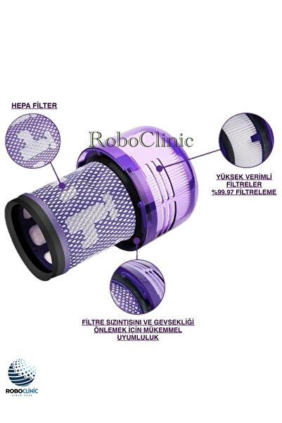 Roboclinic Filtru Hepa compatibil pentru aspiratorul vertical fără fir Dyson V12 Detect Slim