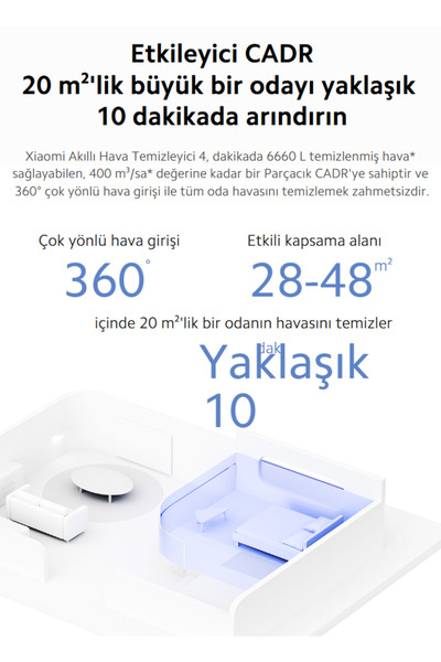 Xiaomi Akıllı Telefon Kontol Mi Purifier 4 Akıllı Hava Temizleyici