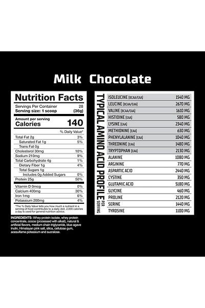 GAT SPORT Nitraflex, 100% Whey Protein, 25g Protein, 2.22 Lbs, Milk Chocolate, 28 Servings