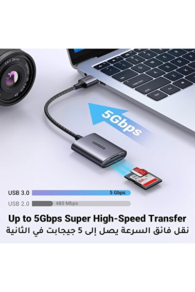 Ugreen USB 3.0 Dual-Slot SD & MicroSD Card Reader (Aluminum)