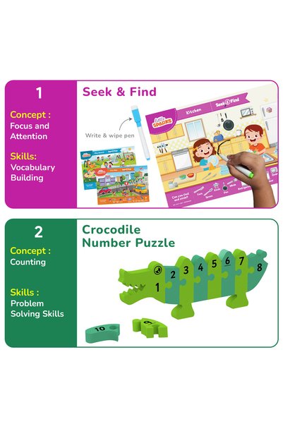 Smartivity Montessori Based Play & Learn Kit for 3,4,5 Years Old Boys & Girls