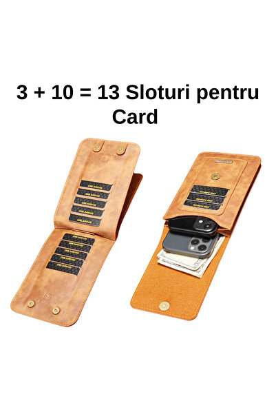 LUDORA Husa Telefon, Compatibila telefoane 7 inch,Tip Portofel, 13 Sloturi, Inchidere Magnet,Prindere Curea