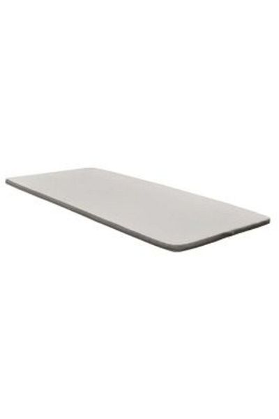 Homelux Topper Sensation, 140x200 cm, polyurethane foam