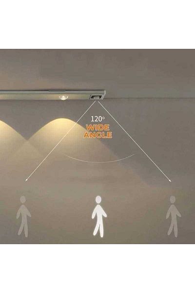 Jiju LED Spot With Motion Sensor 40cm 5v 3 Functions Warm/Cold/Neutral Light Easy to Install, Magnetic