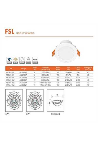 LightPlanet Spot LED Fsd 601 12 W 3000K Lumina Calda