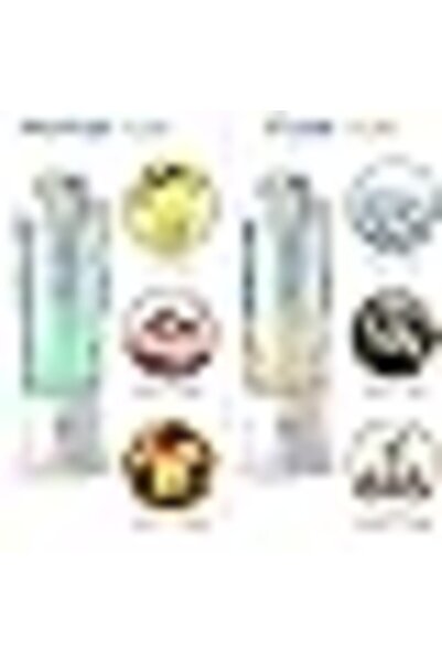 COOYA Portable Blender 20 Oz, Blender for Shakes and Smoothies with 6 Blades, Cordless Travel Blender Cup