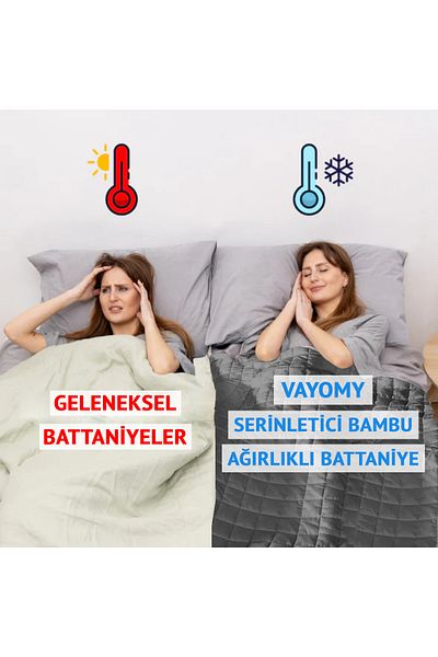 Vayomy 100% Bamboo Quilt 300Tc Fabric 100% Bamboo Filled Weighted Blanket 8 kg 155X215 Single
