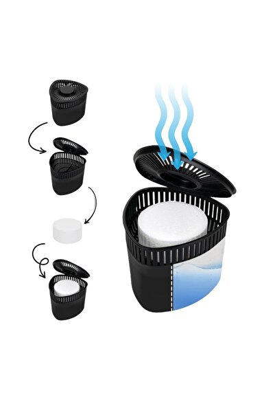 Saban Siyah Naturel Üçgen Nem Alıcı Aparat Rutubet ve Koku Giderici 500Gr