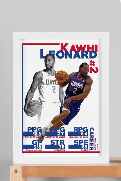 Saturn Pictură înrămată de Kawhi Leonard - Pictură poster NBA de baschet