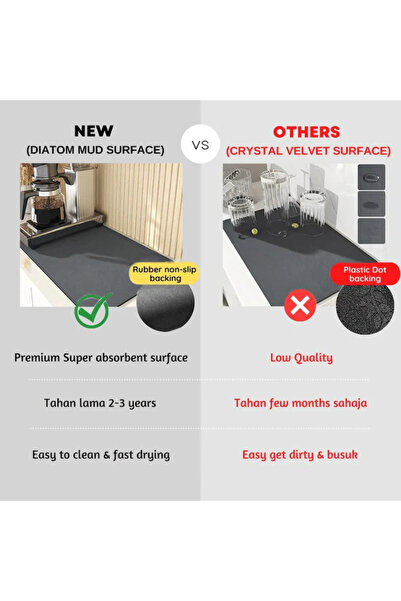 OEM Anti-Slip Absorbent Mat with Quick Drying, 30x40 cm, Black