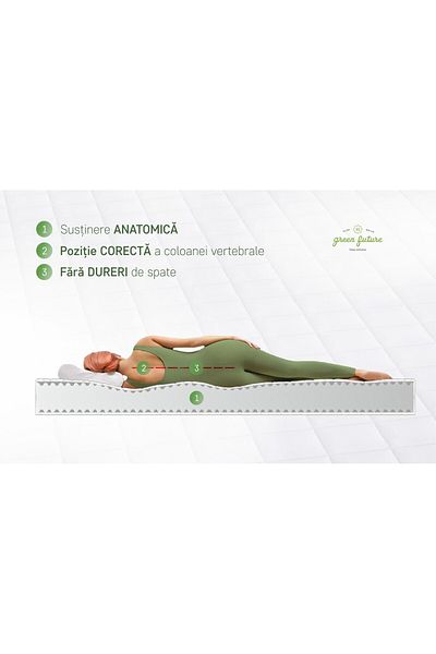 Green Future Mattress KONFORTA 19 cm, 140x190x19cm, Removable cover, washable, Reversible, Medium Firmness