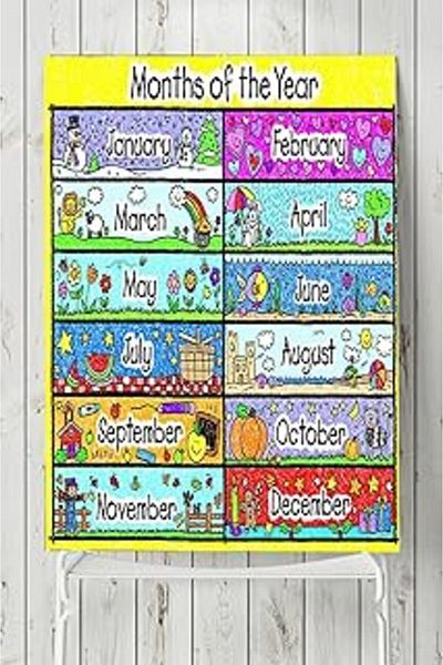 AMAZON TOHUM (5029) Igilizce Months Education Poster 90X130 cm