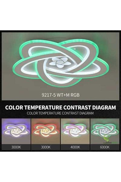 Sueva Digital Smart Led Chandelier With 2.4g Wifi Remote Control, Light/cold/warm/neutral, Intensity