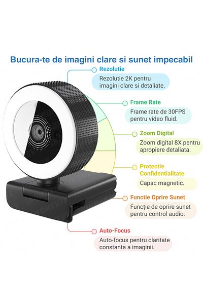 INOMEVIX Camera Web INOMEVIX® 2K QHD, 4MP, Mic dual Stereo, Autofocus, Lumina Reglabila, Capac, Plug & Play