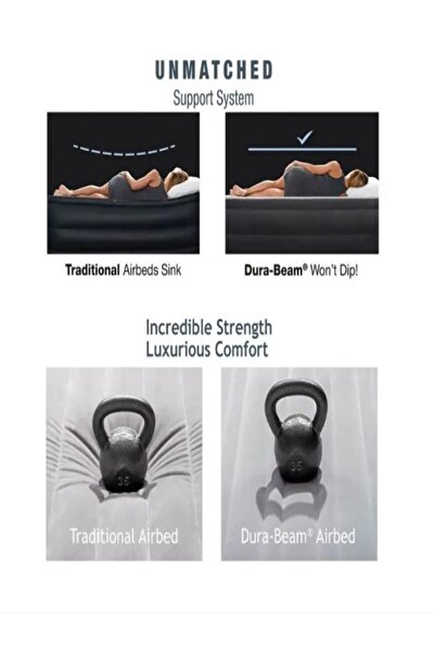 Intex Saltea Intex Premium Dura-Beam Cu Suport Cap Si Pompa Inclusa152x46x236