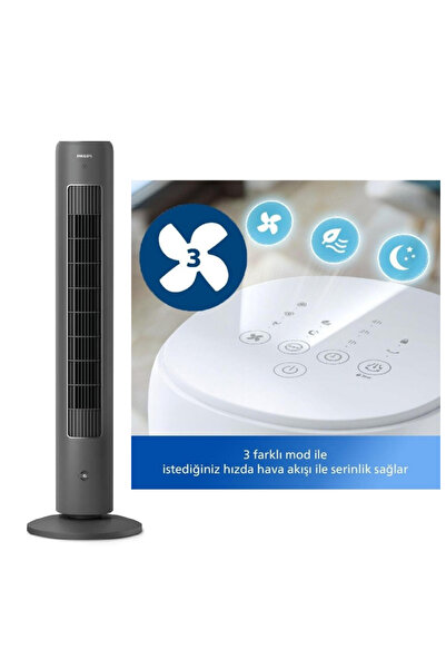 Philips 40watt Uzaktan Kumandalı, 3 Hız Kademeli Kule Tipi Vantilatör