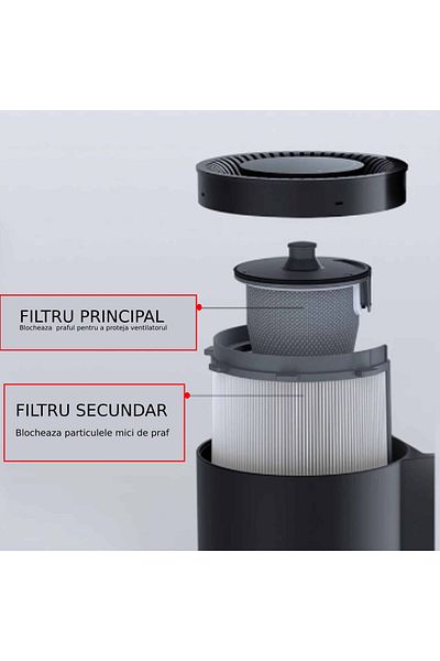 PAA-home Set 2 filtre PAA-Home hepa compatibile Roborock S7, pentru statia cu autogolire Onyx