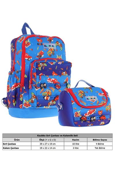 KAUKKO Set rucsac cu patru compartimente și cutie de prânz termoizolată - băiat - albastru roșu