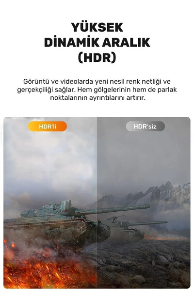 Sarftech Ultra HDTV 8K Yüksek Hızlı 1,8 Metre HDMI kablosu 8K 60Hz, 4K 120Hz, 7680P HDR 2.1V 48GBS