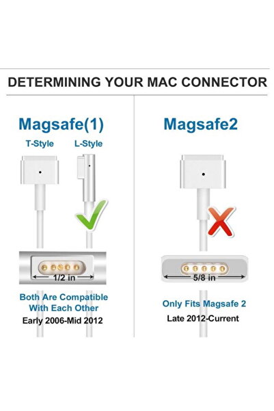 OEM OEM laptop charger compatible with Apple 60W, 16.5V, 3.65A with MagSafe plug, Santa Rosa Black